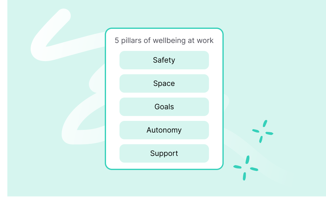The 5 pillars of wellbeing at work